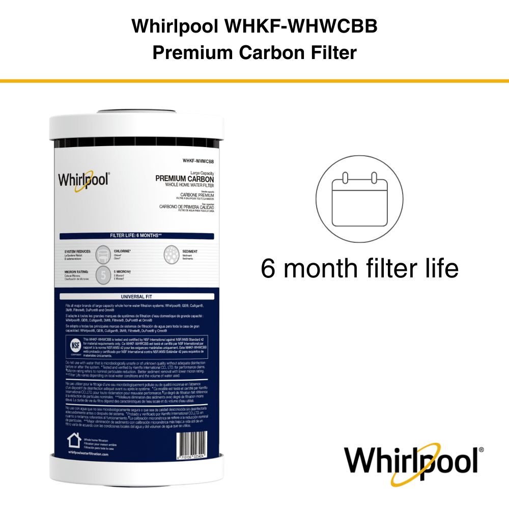 WHKF-WHWCBB Filter Life